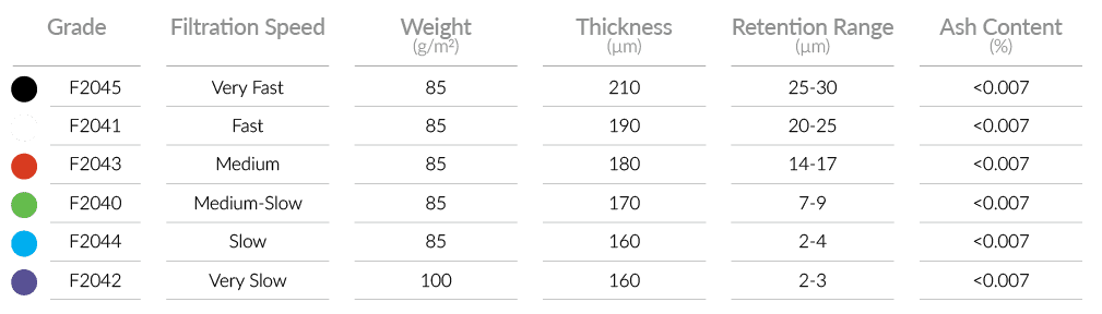 technical_specifications